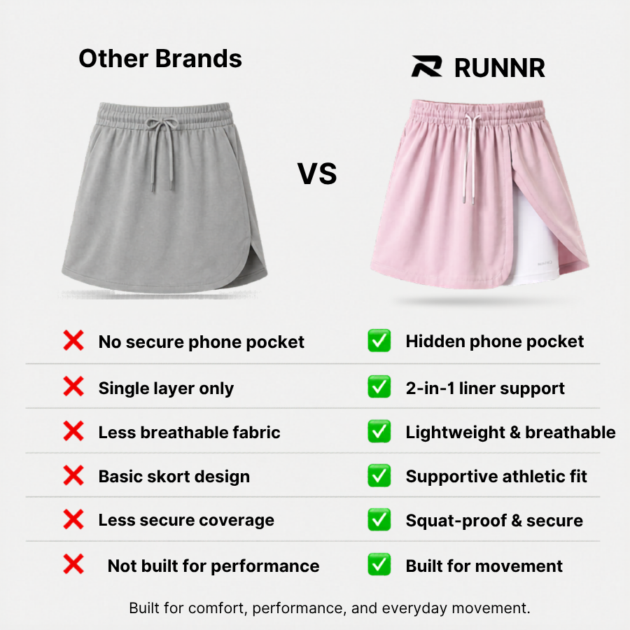 RUNNR AeroSkirt 2-in-1 Running Skirt