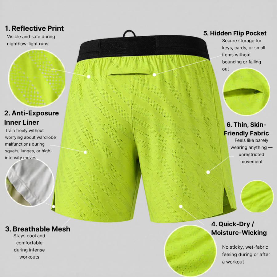 RUNNR FlowDry 2-in-1 Shorts