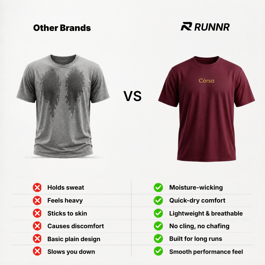 RUNNR FreeFlow Running Tee