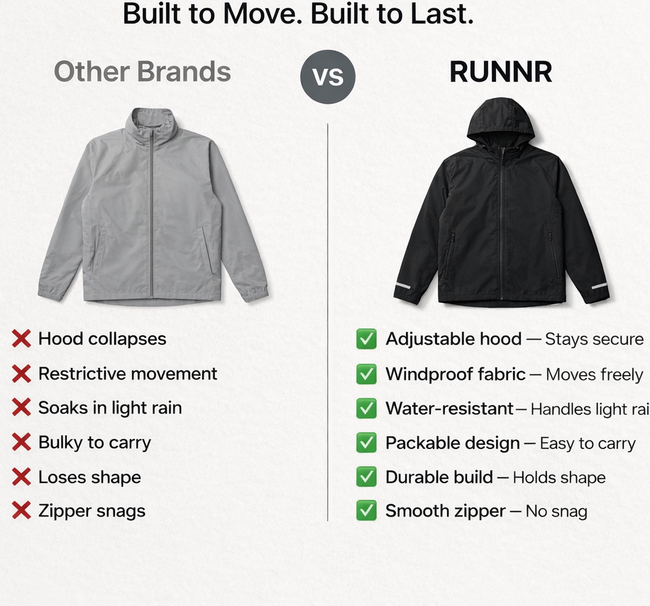 Runnr Windbreaker Jacket
